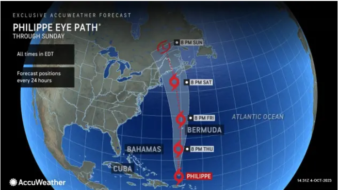 Tropical Storm Philippe threatens Bermuda before impacting Northeast and Atlantic Canada
